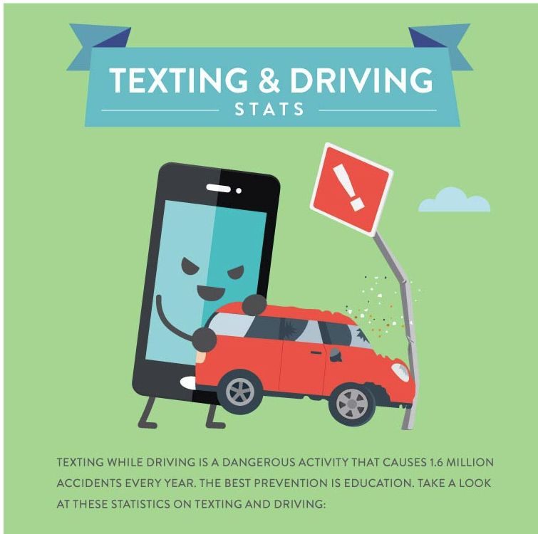 texting while driving statistics
